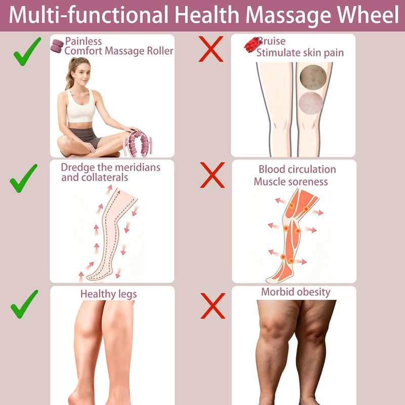 Purple Lymphatic Drainage Massager 360° Anti-Cellulite Body Sculpting Roller