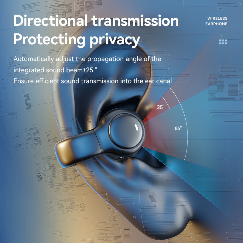 Smart Open-Ear Ear-Clip Wireless Earbuds (White) | LED Display & Hi-Fi Sound