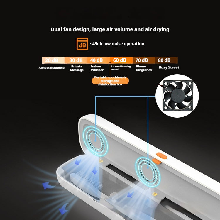 Smart Toothbrush Sterilizer Box | Rechargeable UV & Heat Travel Case