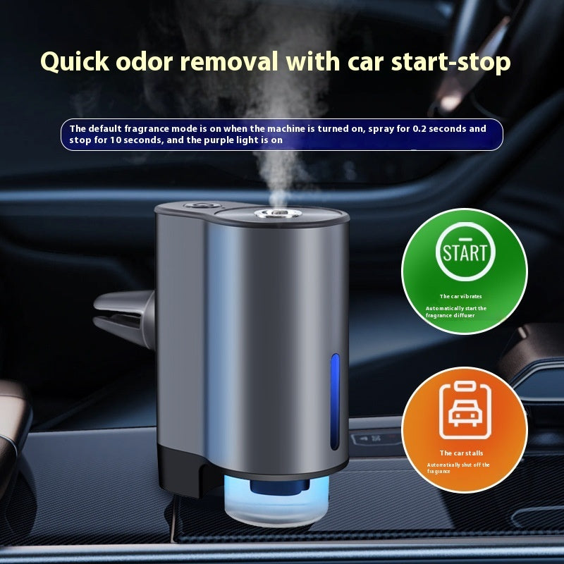 Smart USB Car Aerosol Dispenser | Rechargeable Car Deodorant Diffuser