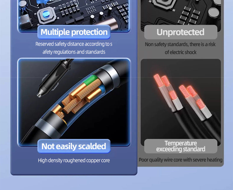 Car Inverter Charger | 12V/24V to 110V/220V Power Adapter with LCD Display