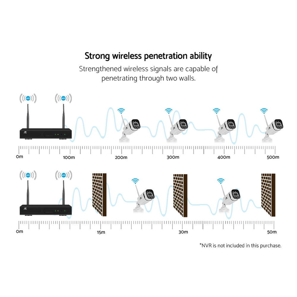 UL-Tech 3MP Wireless CCTV Camera | Full-Colour Night Vision & Motion Alerts