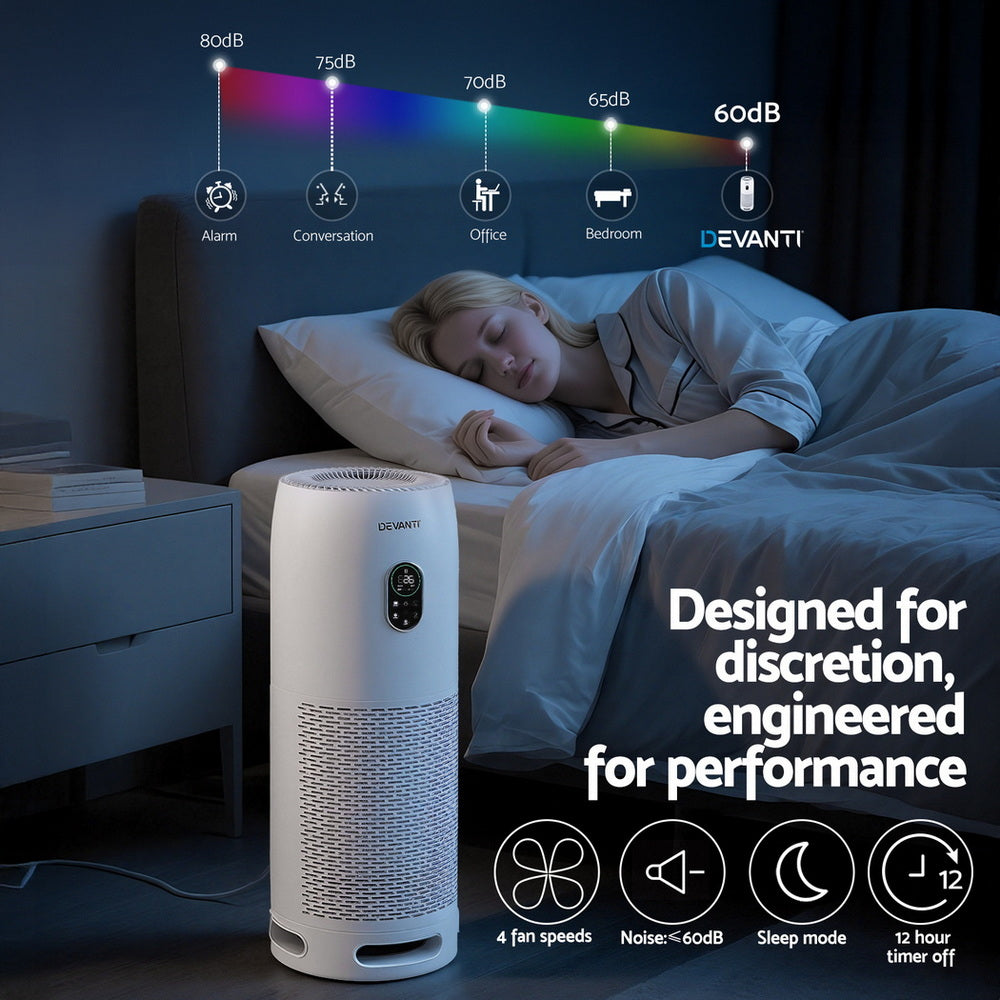 Smart HEPA Air Purifier | Devanti 4-Layer Filter (White)