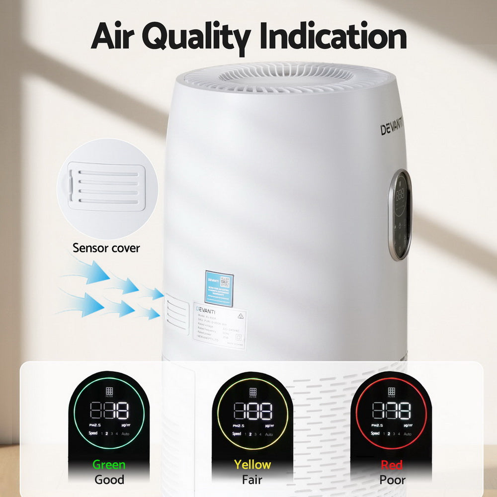 Smart HEPA Air Purifier | Devanti 4-Layer Filter (White)