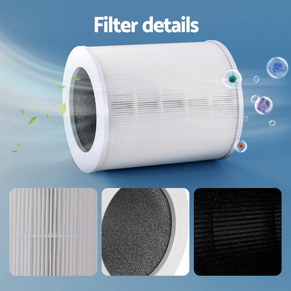 Smart 4-Layer HEPA Replacement Filter | Devanti (Model 501 Series)
