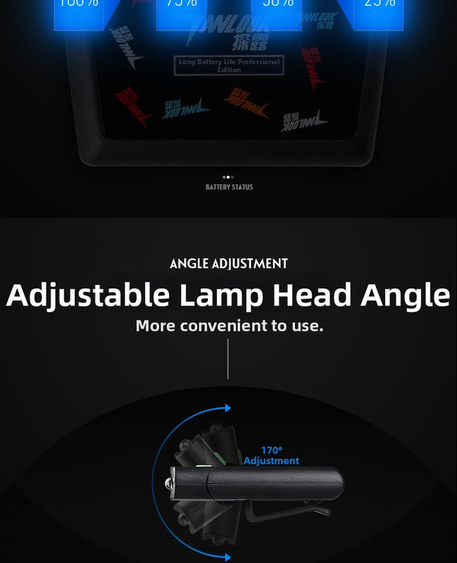 Smart LED Fishing Headlamp | Motion-Sensor Dew Detection Rechargeable Light