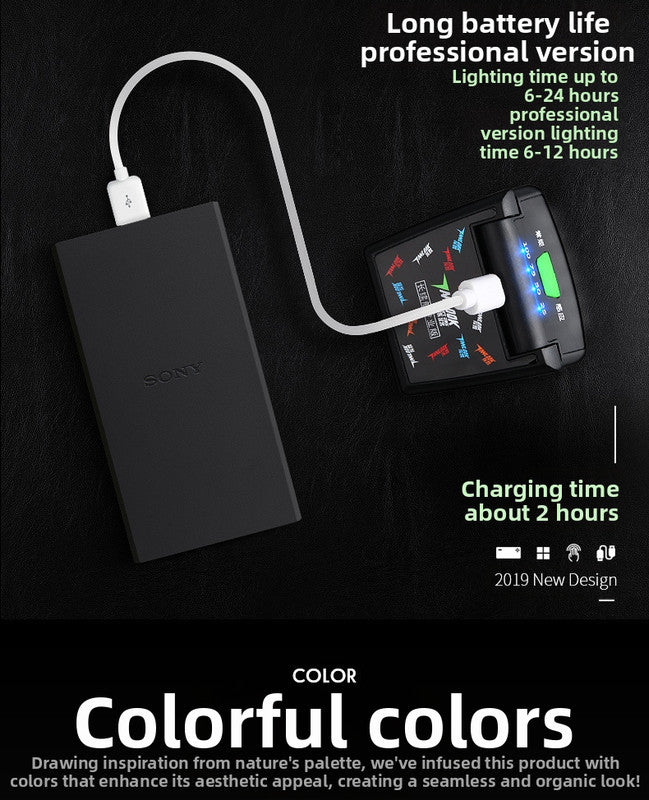 Smart LED Fishing Headlamp | Motion-Sensor Dew Detection Rechargeable Light