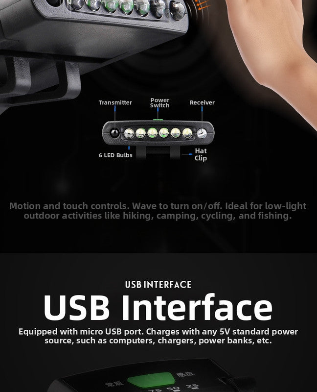 Smart LED Fishing Headlamp | Motion-Sensor Dew Detection Rechargeable Light