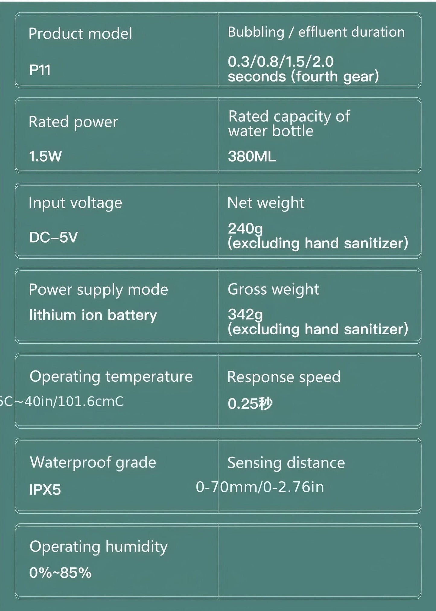 Smart Automatic Soap Dispenser | 380ml Wall-Mounted Rechargeable (Touchless, White)