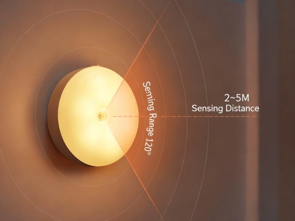 Smart Motion Sensor LED Night Light | 86mm Rechargeable Induction Lamp with Magnetic Mount
