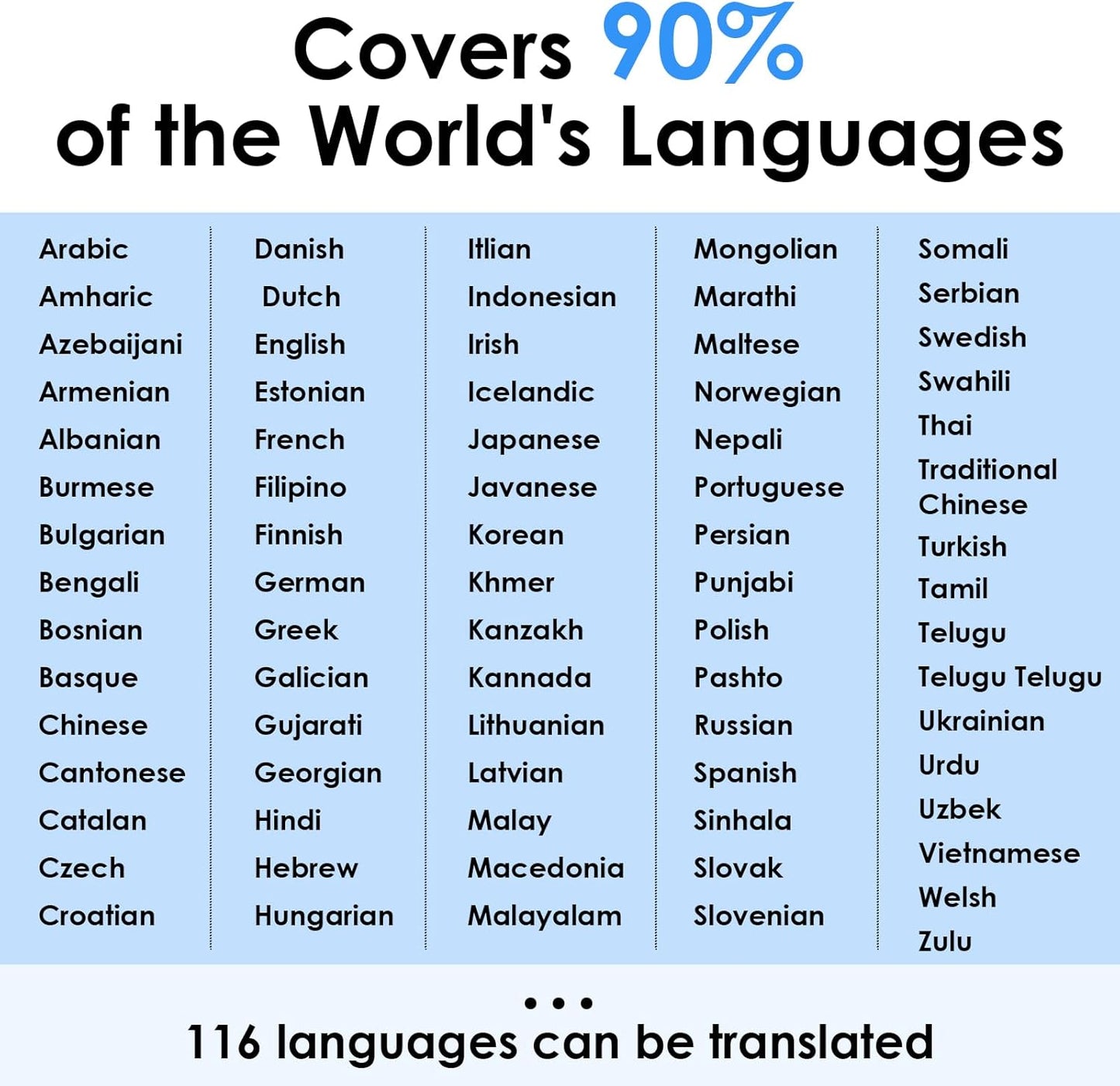 Smart AI Translation Sunglasses | 110+ Languages, Bluetooth Audio (Pink)