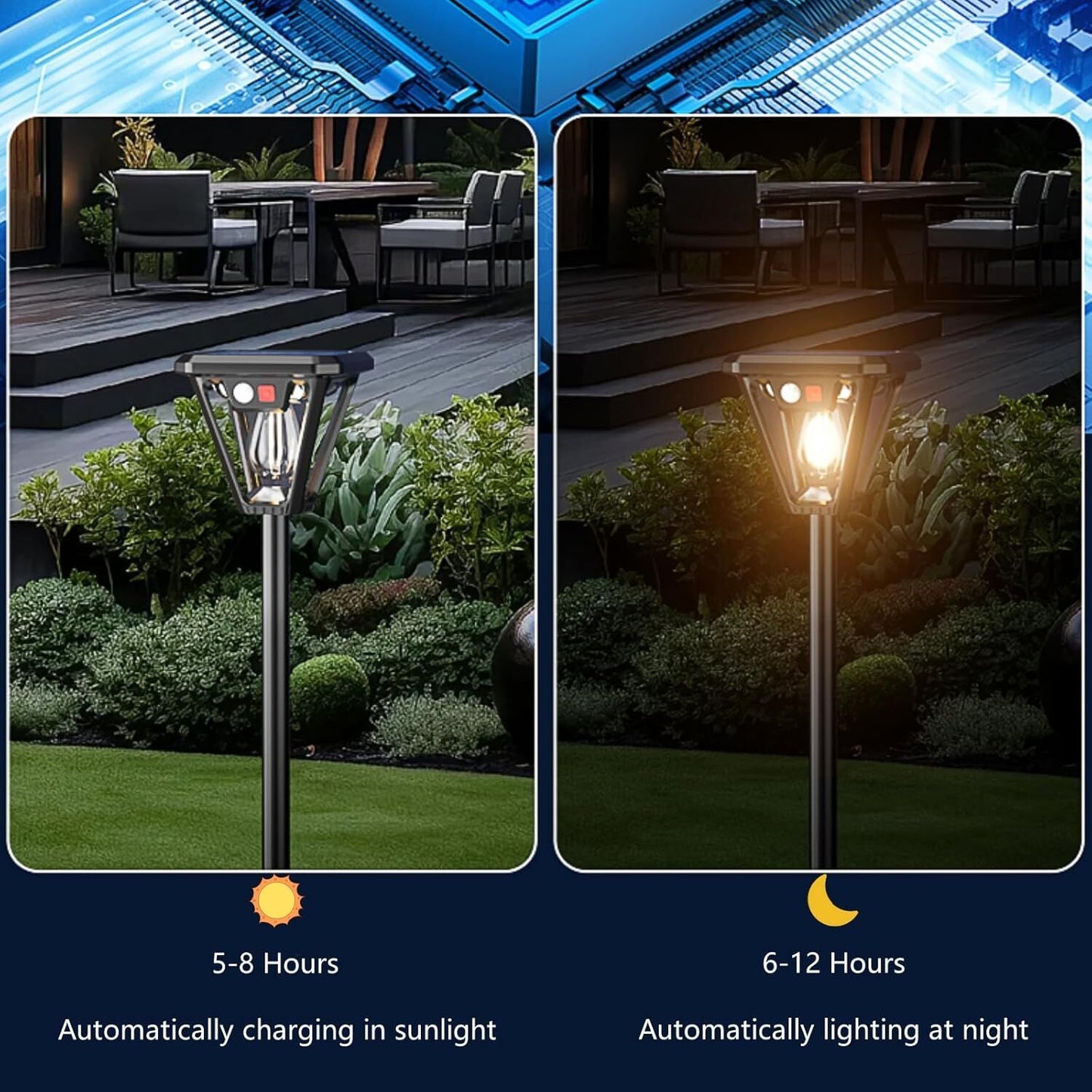 Solar Motion Sensor Wall Lights | 3-Mode Dusk-to-Dawn Waterproof (2-Pack)