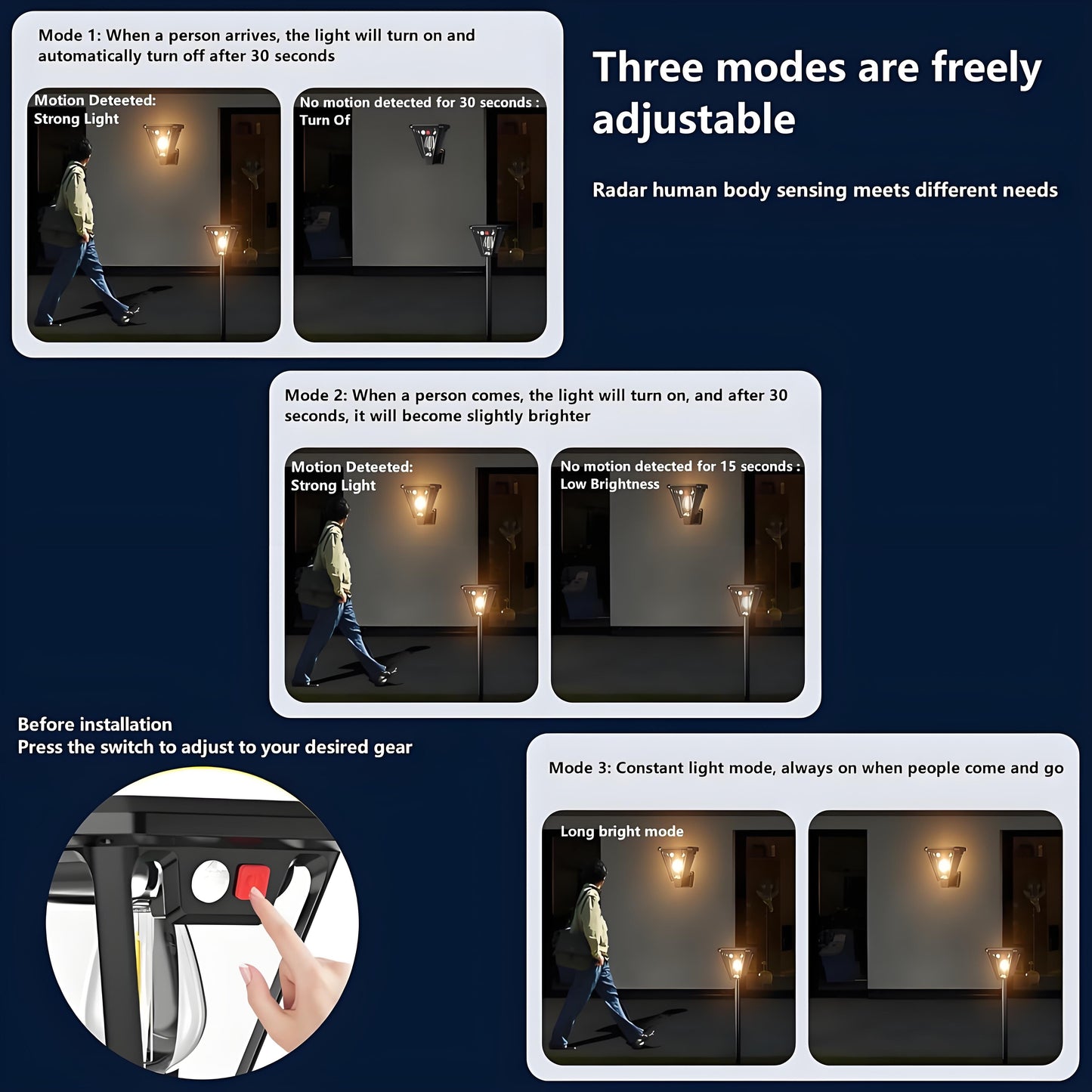 Solar Motion Sensor Wall Lights | 3-Mode Dusk-to-Dawn Waterproof (2-Pack)