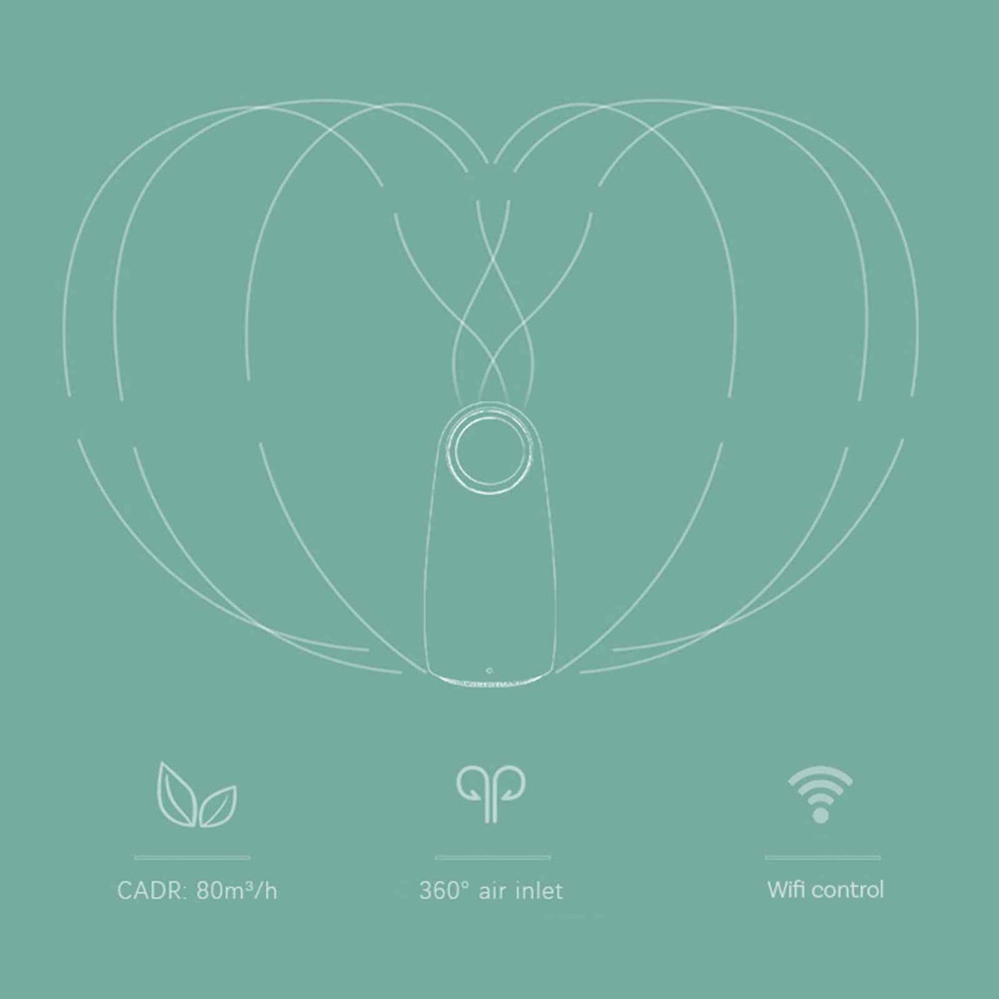 Smart HEPA Air Purifier | MyGenie Eco Flow Wi-Fi (Ultra-Quiet White)