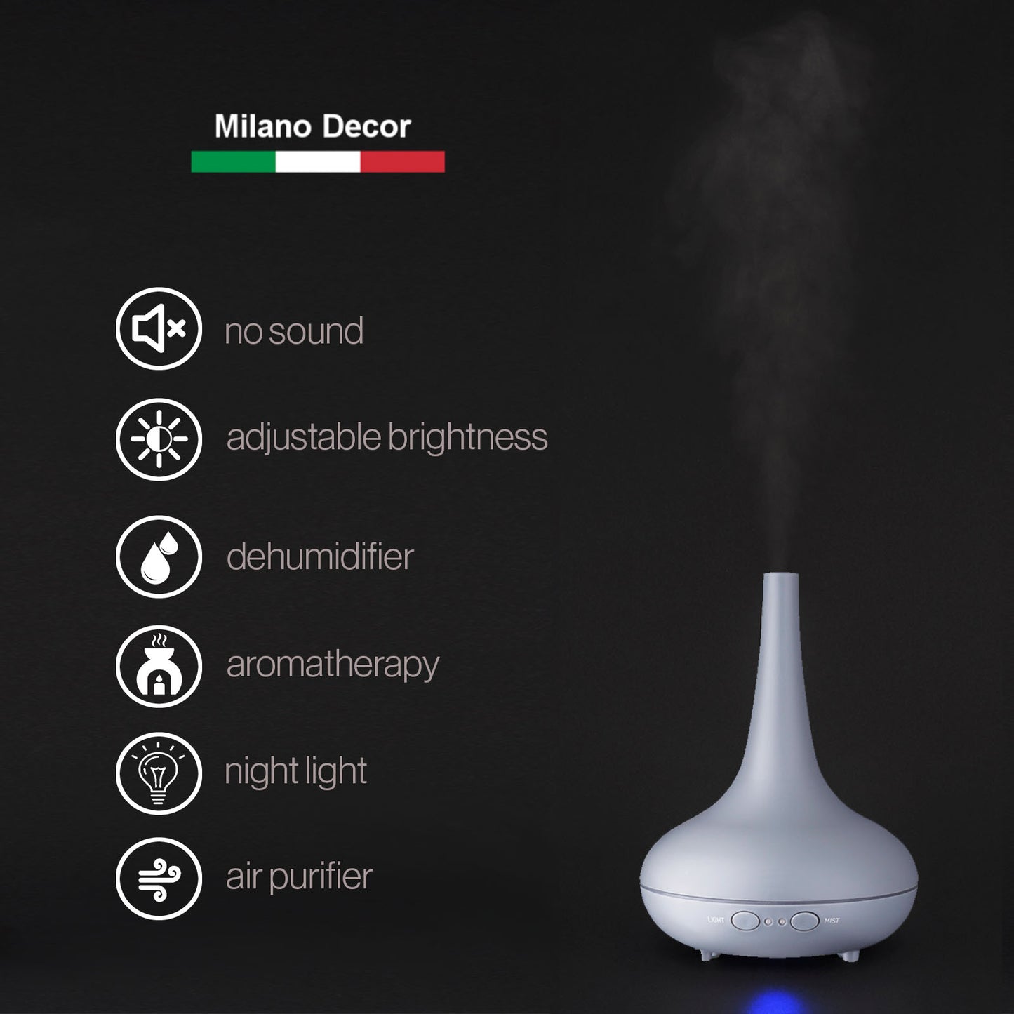 Smart Ultrasonic Aromatherapy Diffuser & Humidifier 200ml | LED Light (Matte Grey)