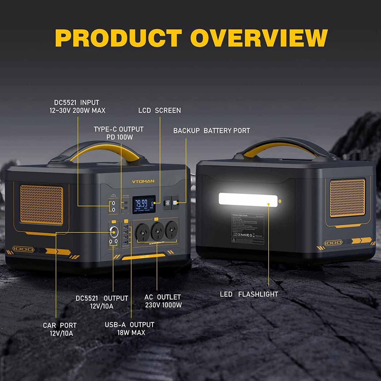 Smart 1000W 1408Wh Portable Power Station | Solar Generator with LiFePO4 & Fast Charging