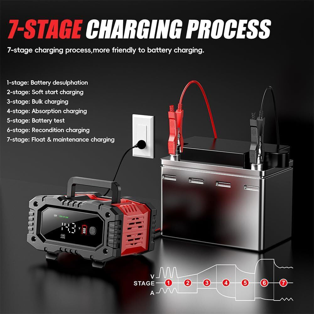 Smart 12V/24V 20A Car Battery Charger | Lead Acid, AGM, GEL, LiFePO4, Lithium