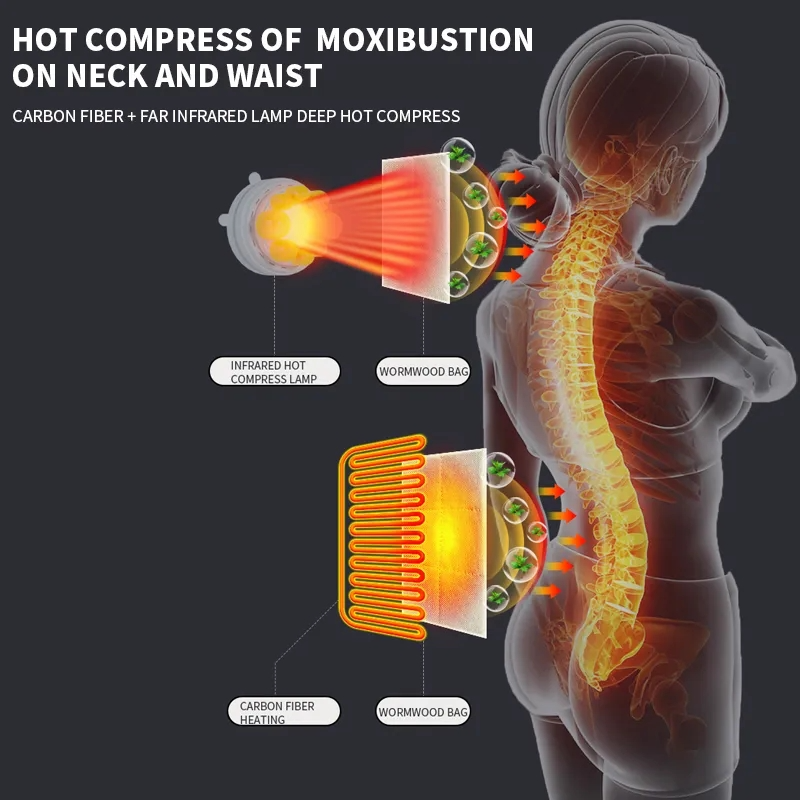 Smart Full Body Massage Mat with Heat | 10-Motor Vibrating Mattress