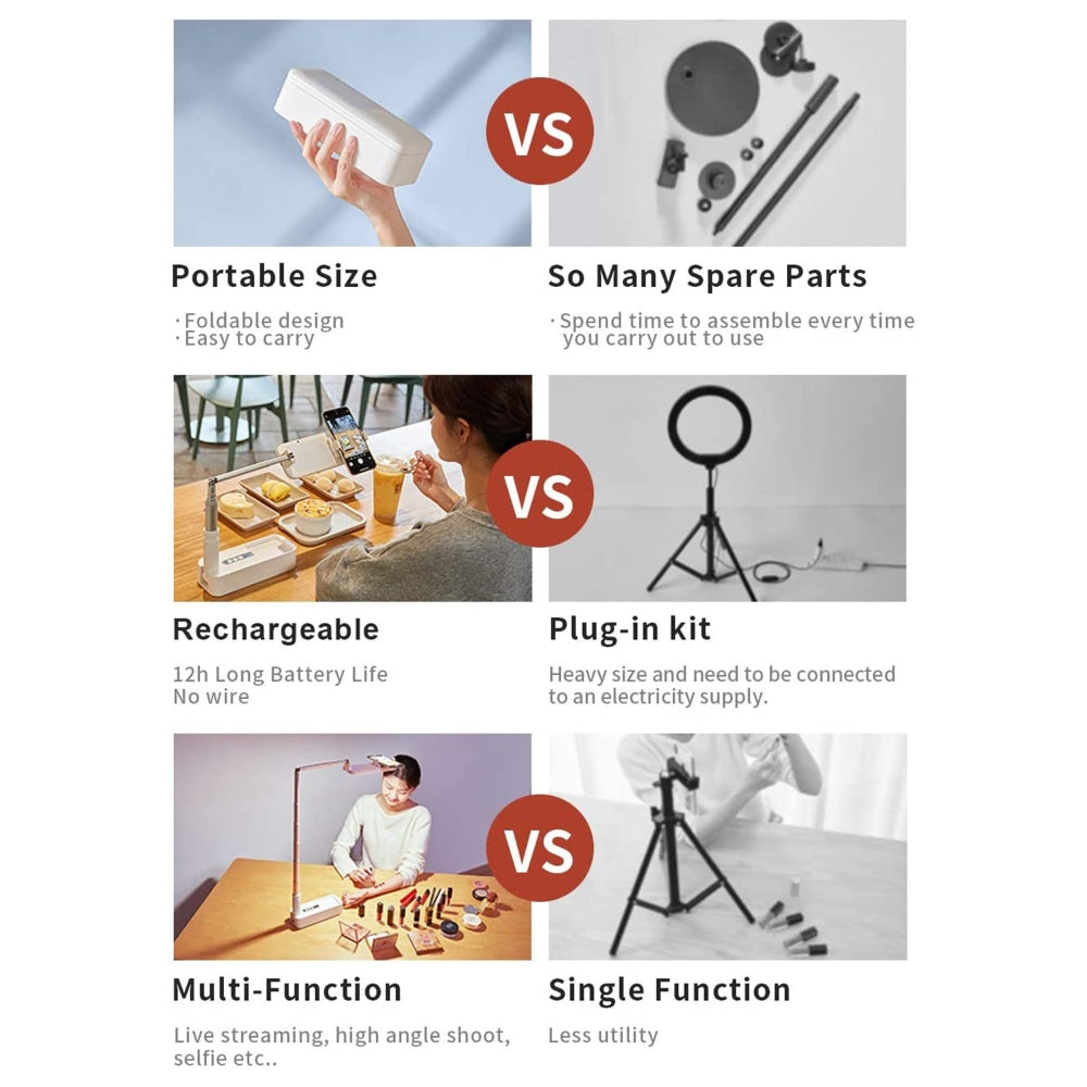 White LED Portable Phone Holder Stand with Wireless Remote Selfie Fill Light