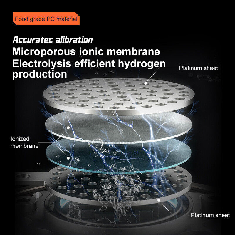 Smart Hydrogen Water Bottle | 1.5L Portable Hydrogen Generator