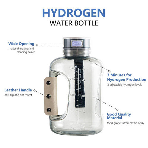 Smart Hydrogen Water Bottle | 1.5L Portable Hydrogen Generator