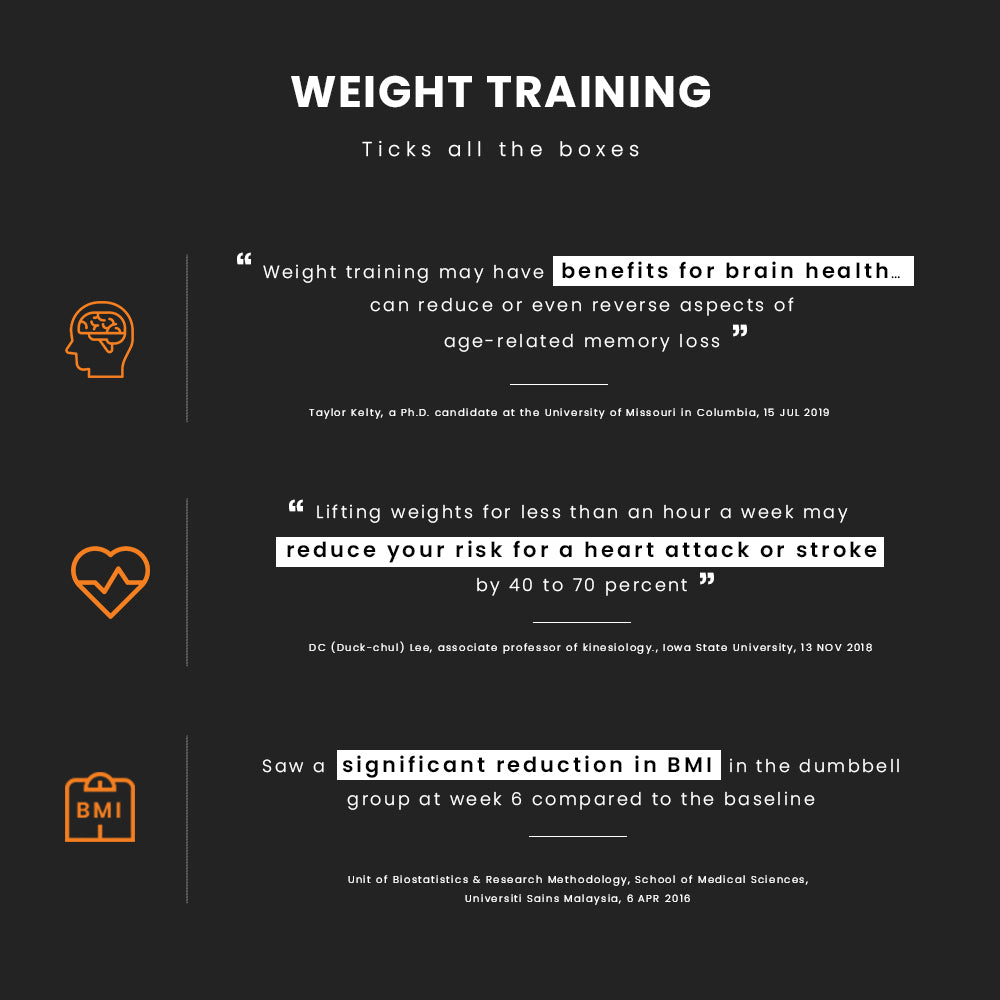 ATIVAFIT 12.5kg Adjustable Weight Dumbbell