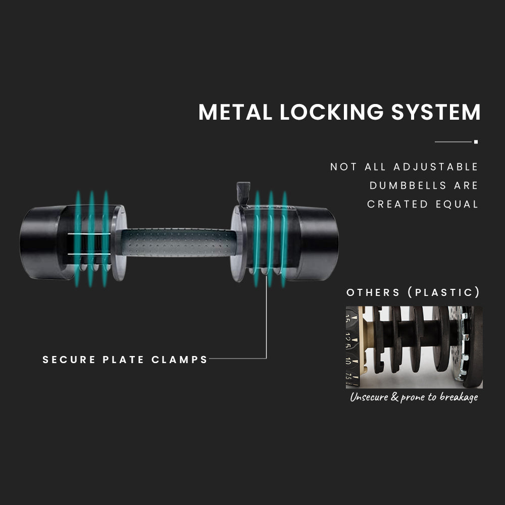 ATIVAFIT 12.5kg Adjustable Weight Dumbbell