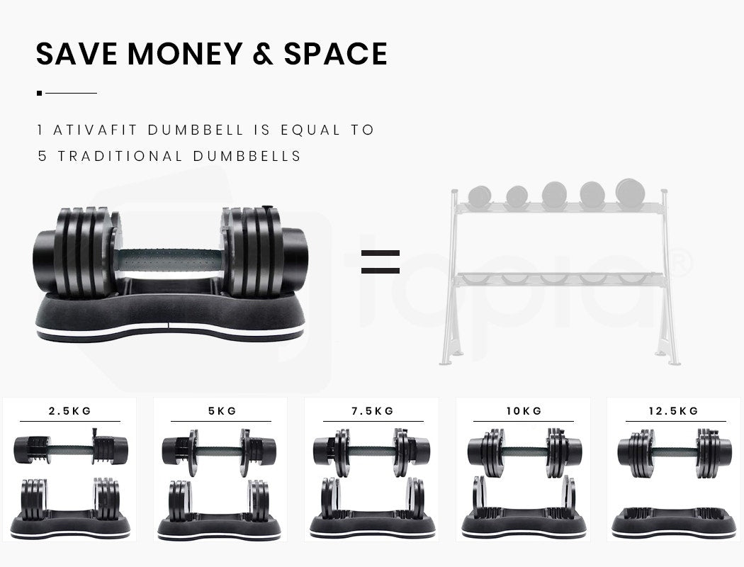 ATIVAFIT 2× Adjustable Dumbbell Set 12.5kg Each