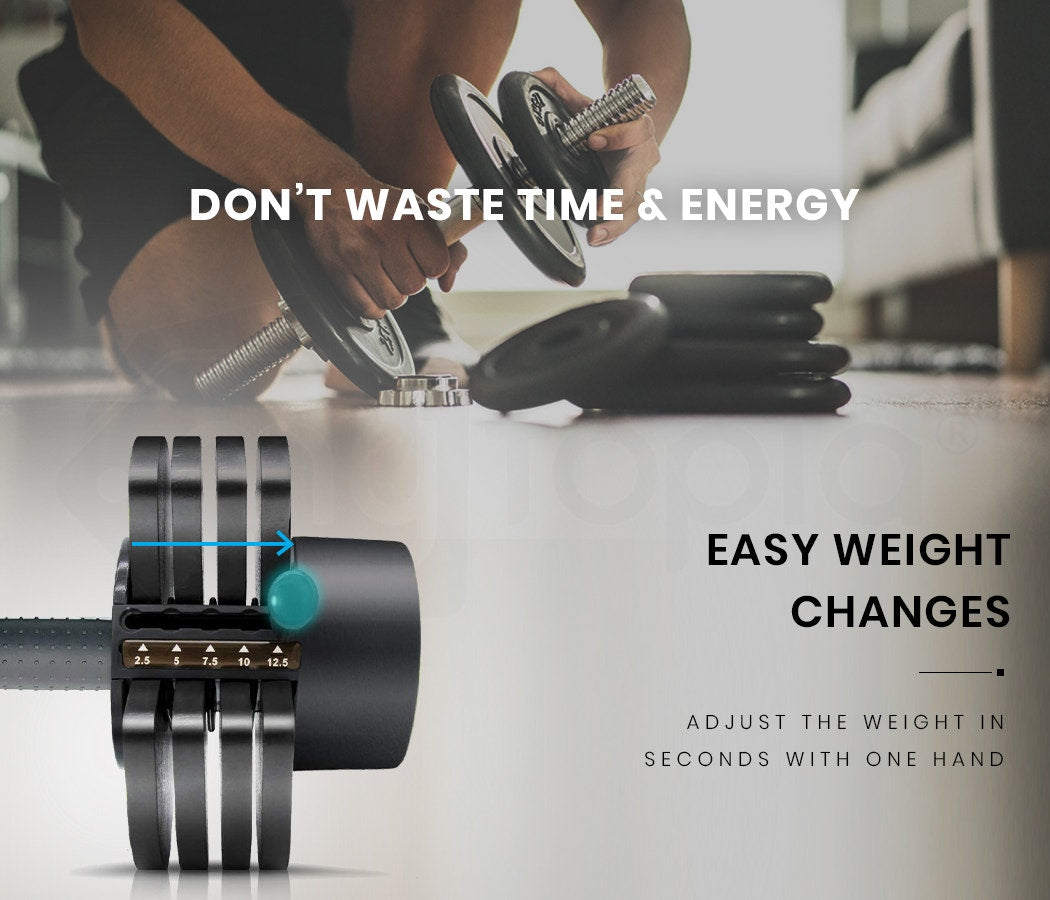 ATIVAFIT 2× Adjustable Dumbbell Set 12.5kg Each