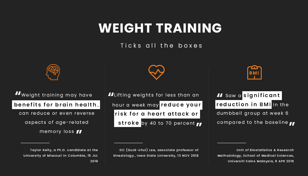 ATIVAFIT 32.5kg Single Adjustable Weight Dumbbell