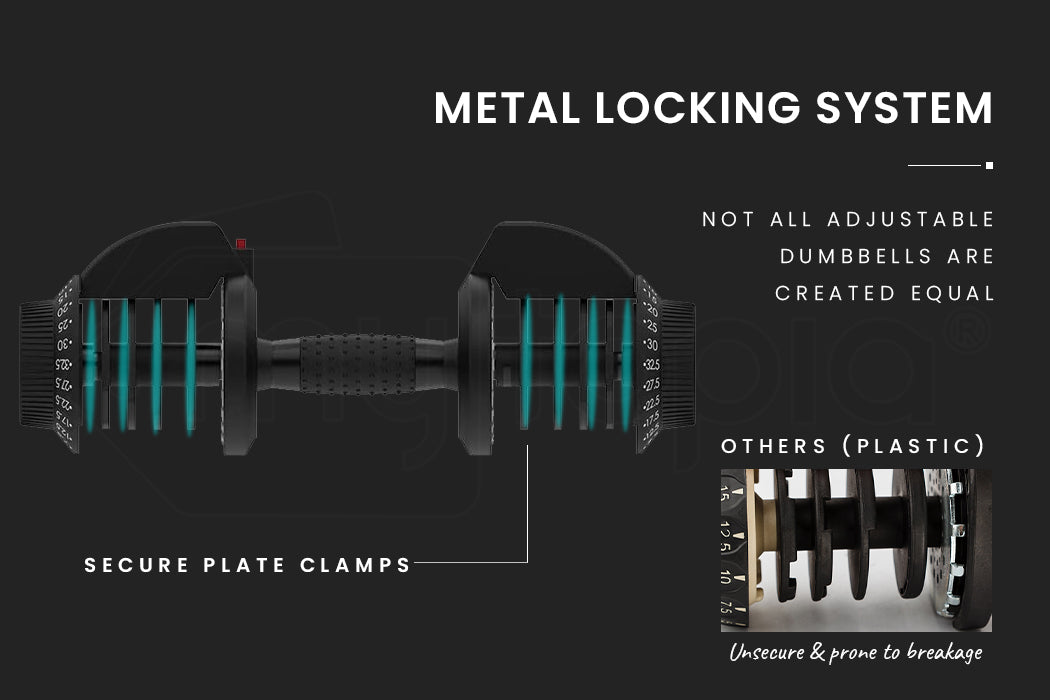 ATIVAFIT 32.5kg Single Adjustable Weight Dumbbell