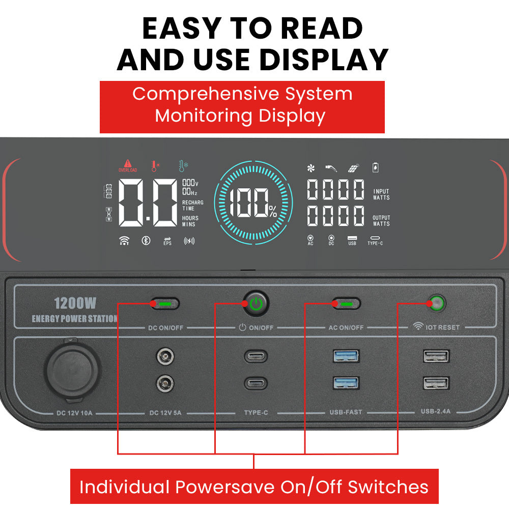 Smart 1200W Portable Power Station 1075Wh | GenPower PS1200 LiFePO4 with Wireless Charging