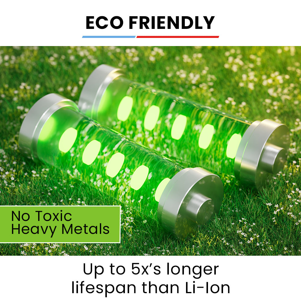 Smart 1200W Portable Power Station 1075Wh | GenPower PS1200 LiFePO4 with Wireless Charging