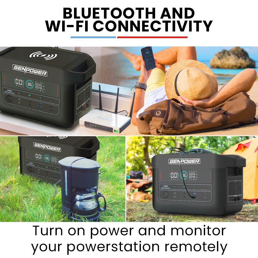 Smart 1200W Portable Power Station 1075Wh | GenPower PS1200 LiFePO4 with Wireless Charging
