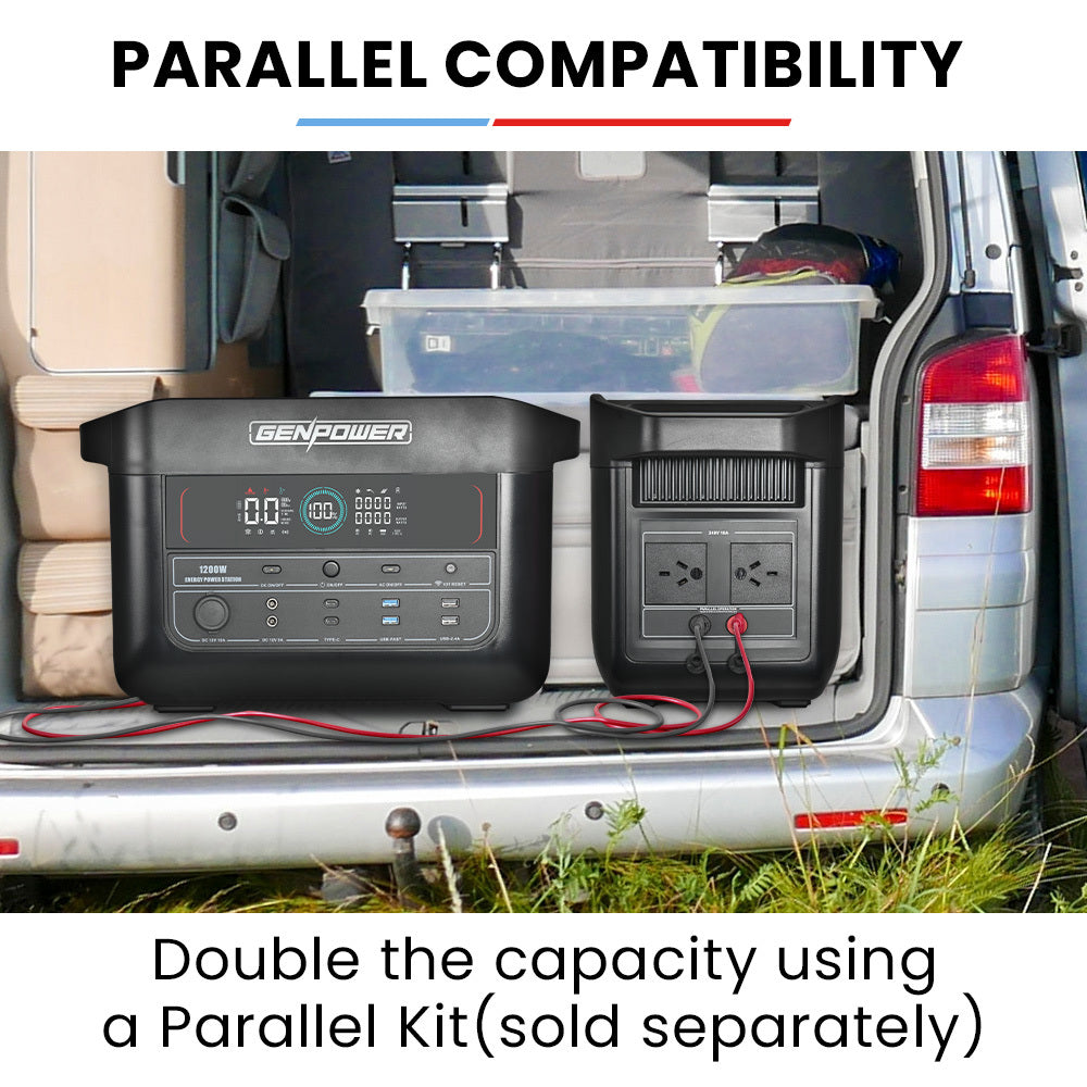 Smart 1200W Portable Power Station 1075Wh | GenPower PS1200 LiFePO4 with Wireless Charging