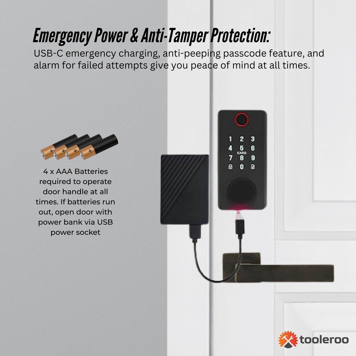 Smart Door Lock | 5-in-1 Keyless Entry Security System (Black)