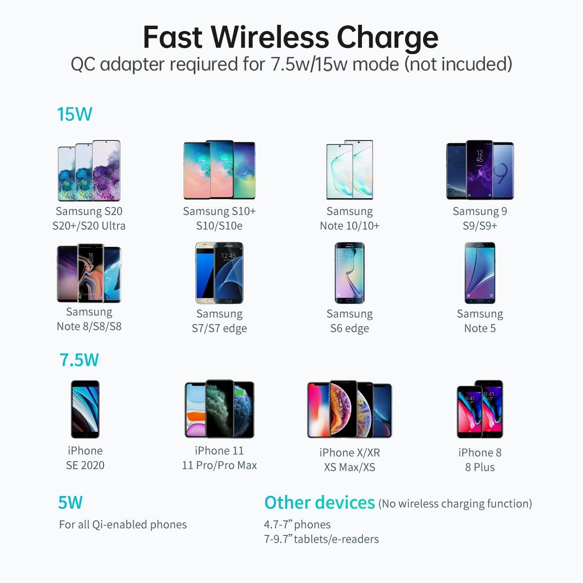 Smart 2-in-1 15W Wireless Charging Phone Mount | CHOETECH T584-F