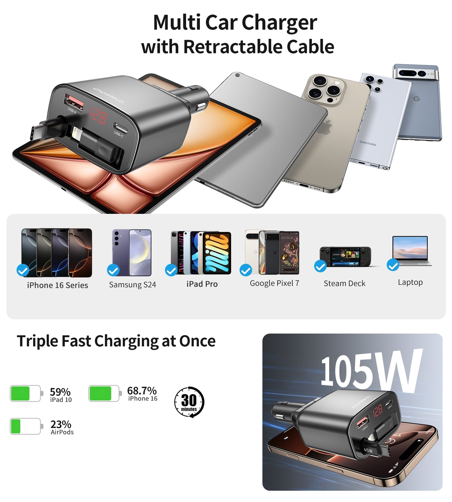 Smart 105W Fast Car Charger | CHOETECH TC0033 Retractable USB-C + Lightning