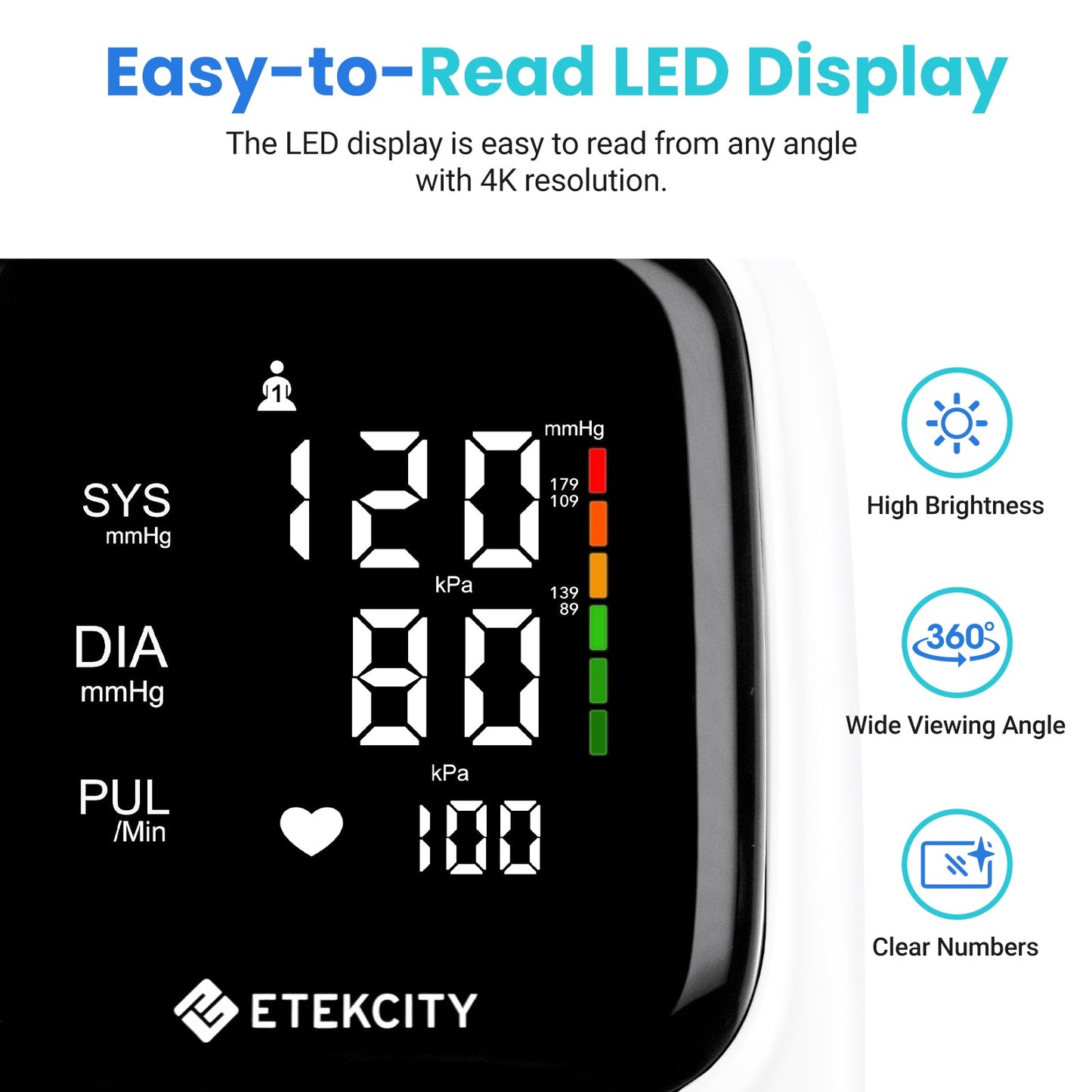 Smart Blood Pressure Monitor | Etekcity Rechargeable Digital Arm Cuff (White)