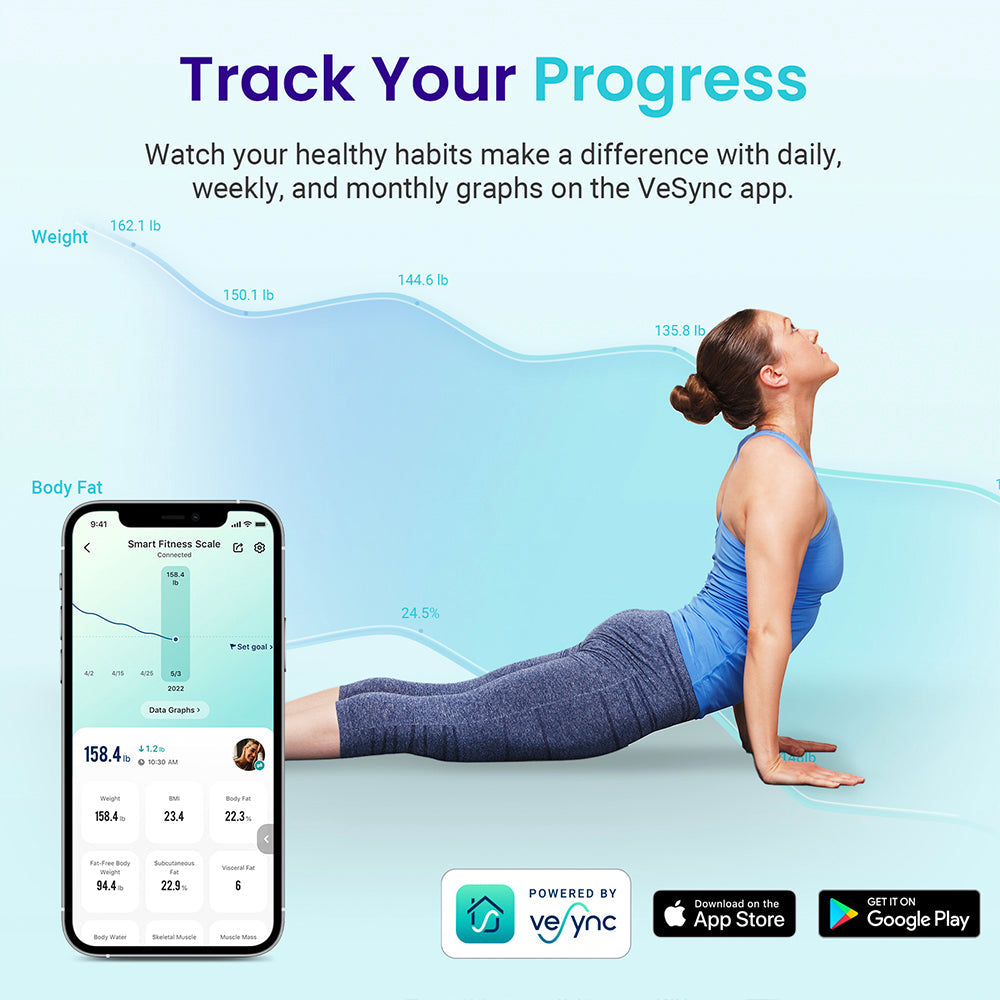 Smart Scale | Etekcity Bluetooth Body Weight Scale with App Sync (Black)