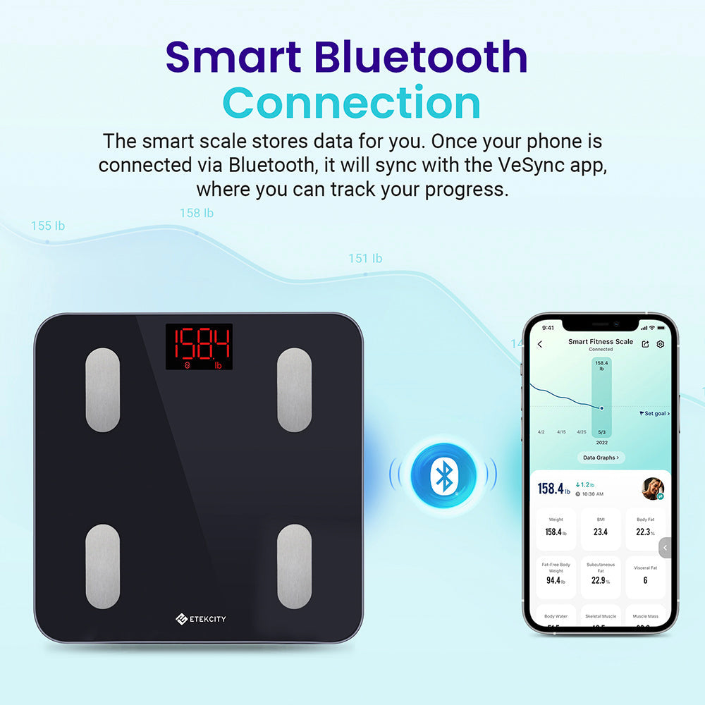 Smart Scale | Etekcity Bluetooth Body Weight Scale with App Sync (Black)