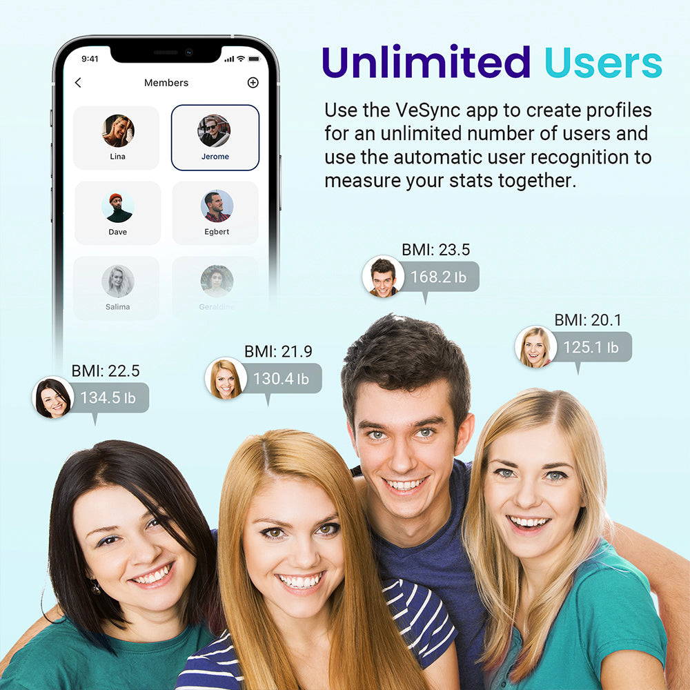 Smart Scale | Etekcity Bluetooth Body Weight Scale with App Sync (Black)