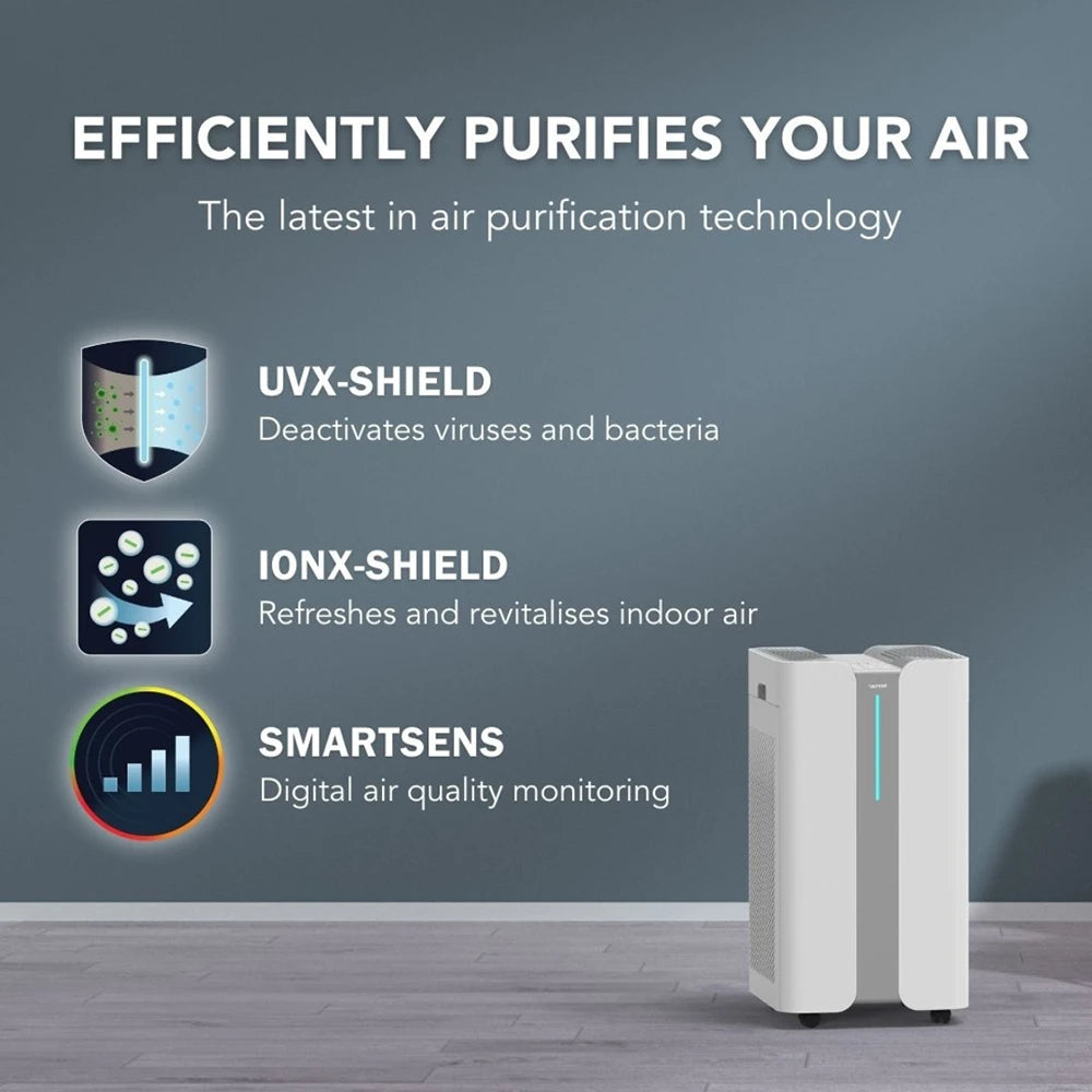 Smart HEPA Air Purifier | Ionmax+ Aire 900 m³/h CADR (Wi-Fi Control)