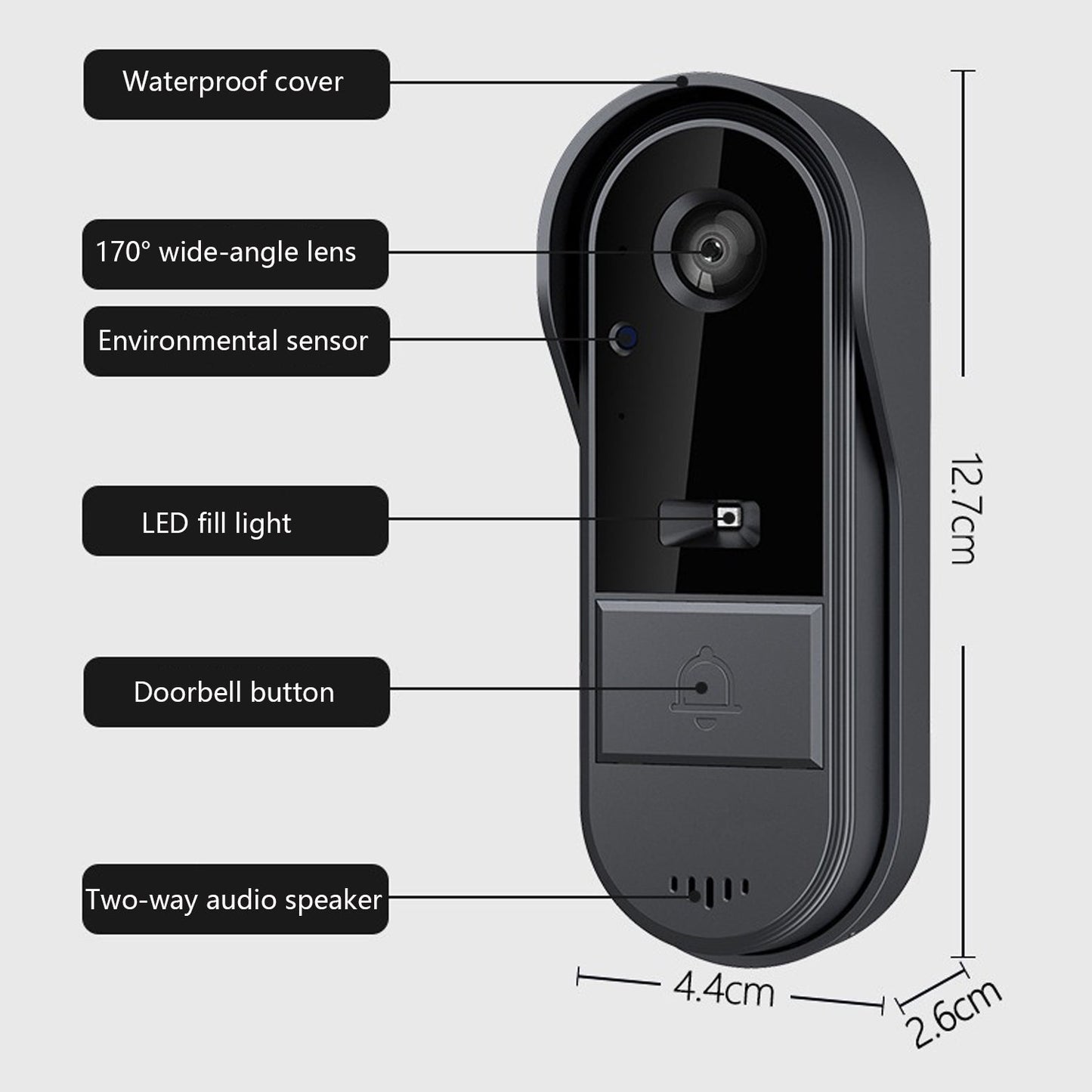 Smart Wireless Video Doorbell | 4.3" Indoor Screen & Night Vision