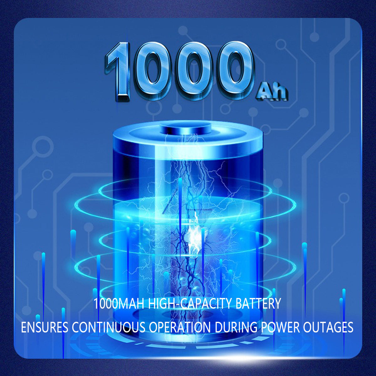 Smart Wireless Video Doorbell | 4.3" Indoor Screen & Night Vision