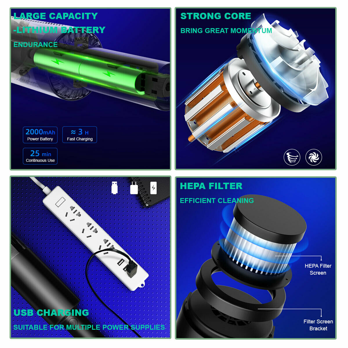 Smart Wireless Portable Car Vacuum Cleaner | 6000Pa Suction (White)