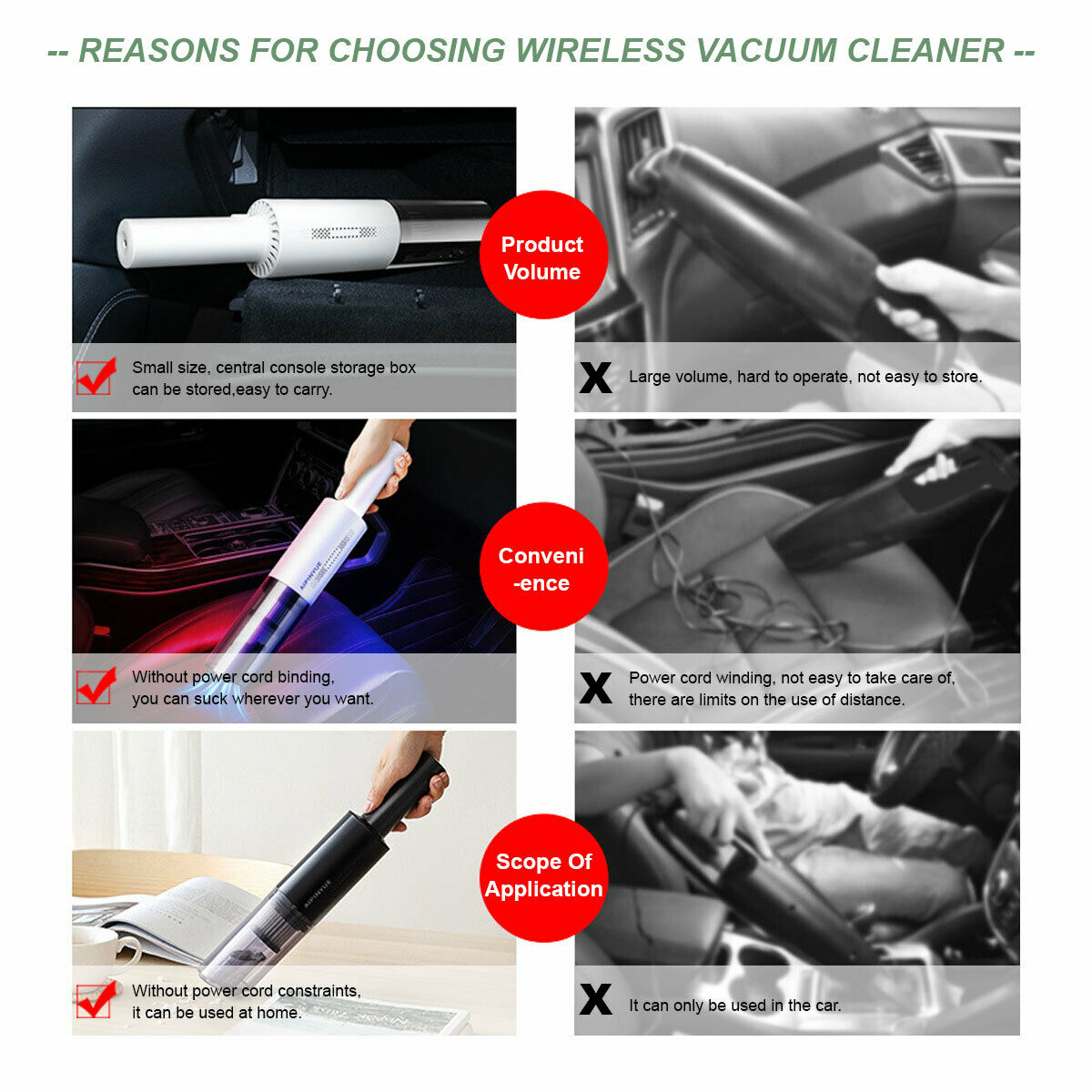 Smart Wireless Portable Car Vacuum Cleaner | 6000Pa Suction (White)
