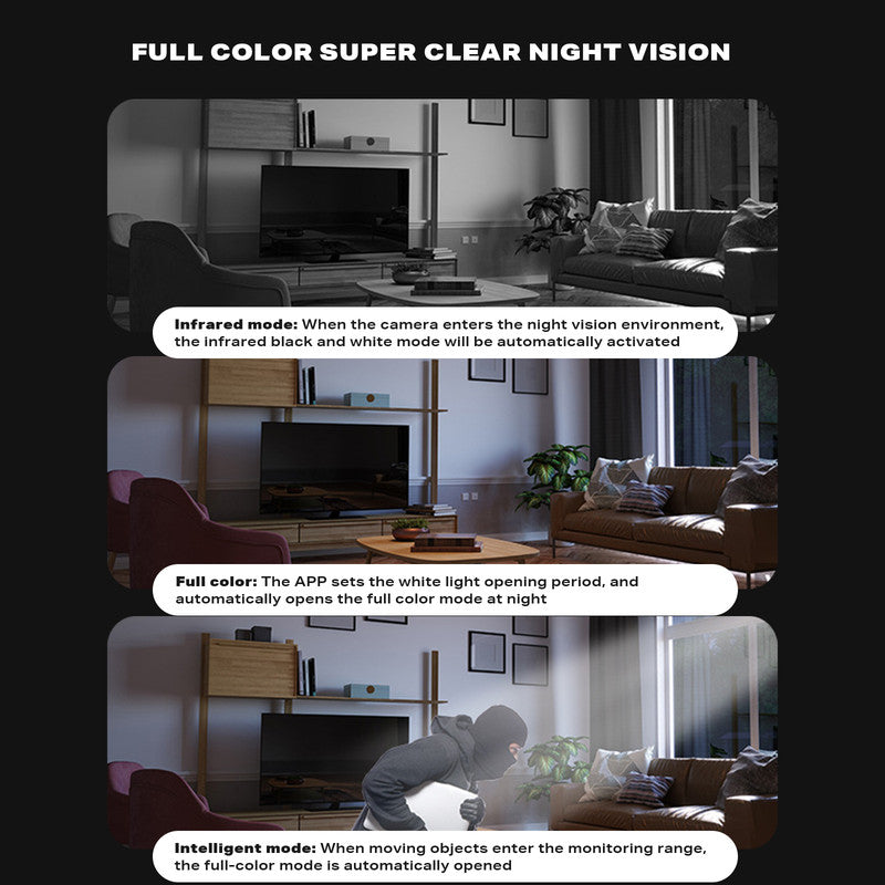 1080P Full HD Wireless WiFi LED Bulb Security Camera | 355° Pan-Tilt with Night Vision