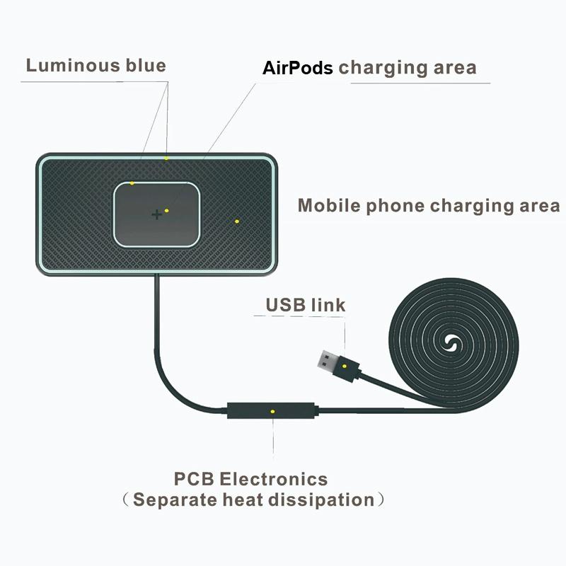 Smart Wireless Car Charger Pad 15W | Anti-Slip Charging for iPhone & AirPods