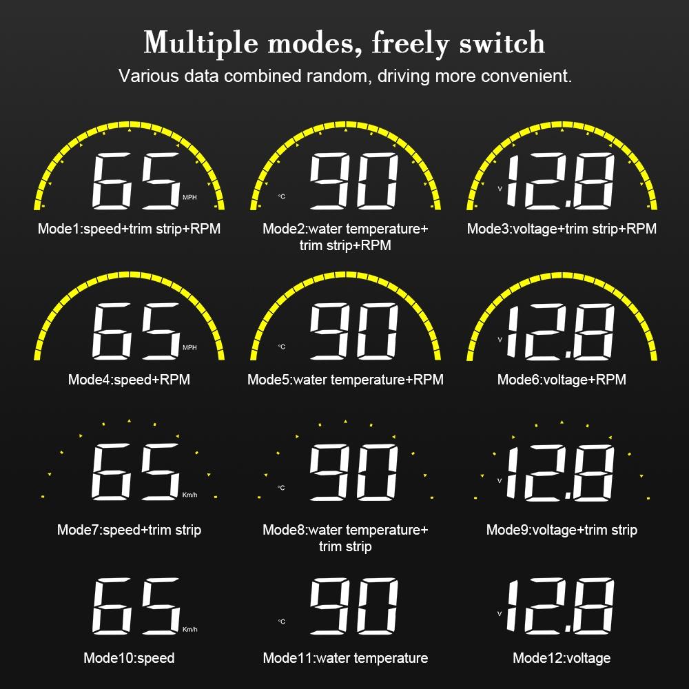 Smart OBD2 Head Up Display 2.6" | Vehicle Speed & Fault Alarm HUD